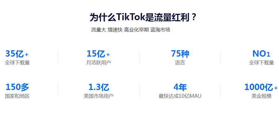 广州Tiktok推广  第3张