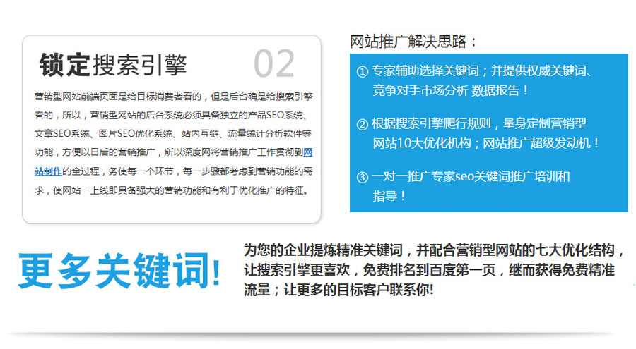 广州营销型网站建设  第2张