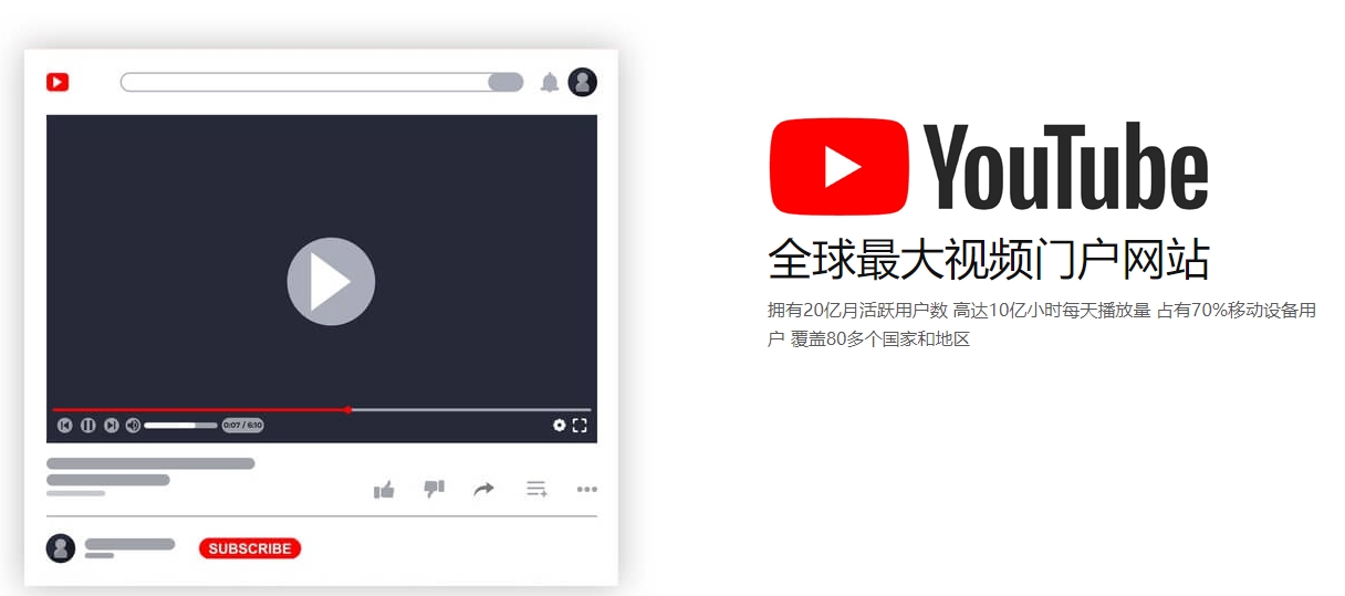 广州海外社交媒体营销  第2张